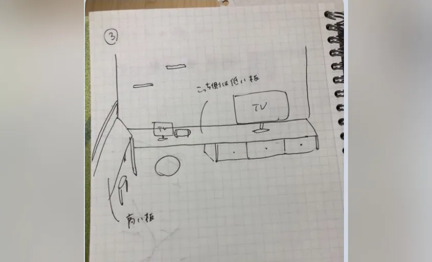 奥さまが手描きした、ゲーム場所のイメージ